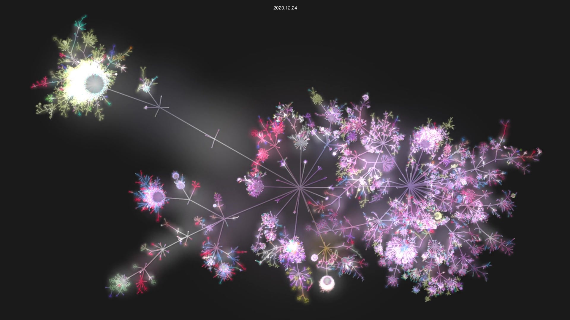 vsrinivas/fuchsia source code visualization