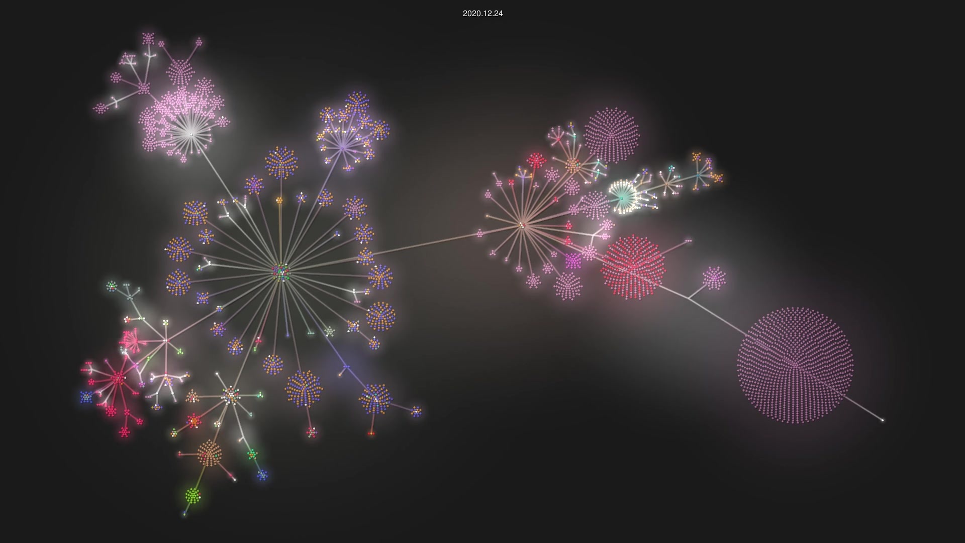 coq/coq source code visualization