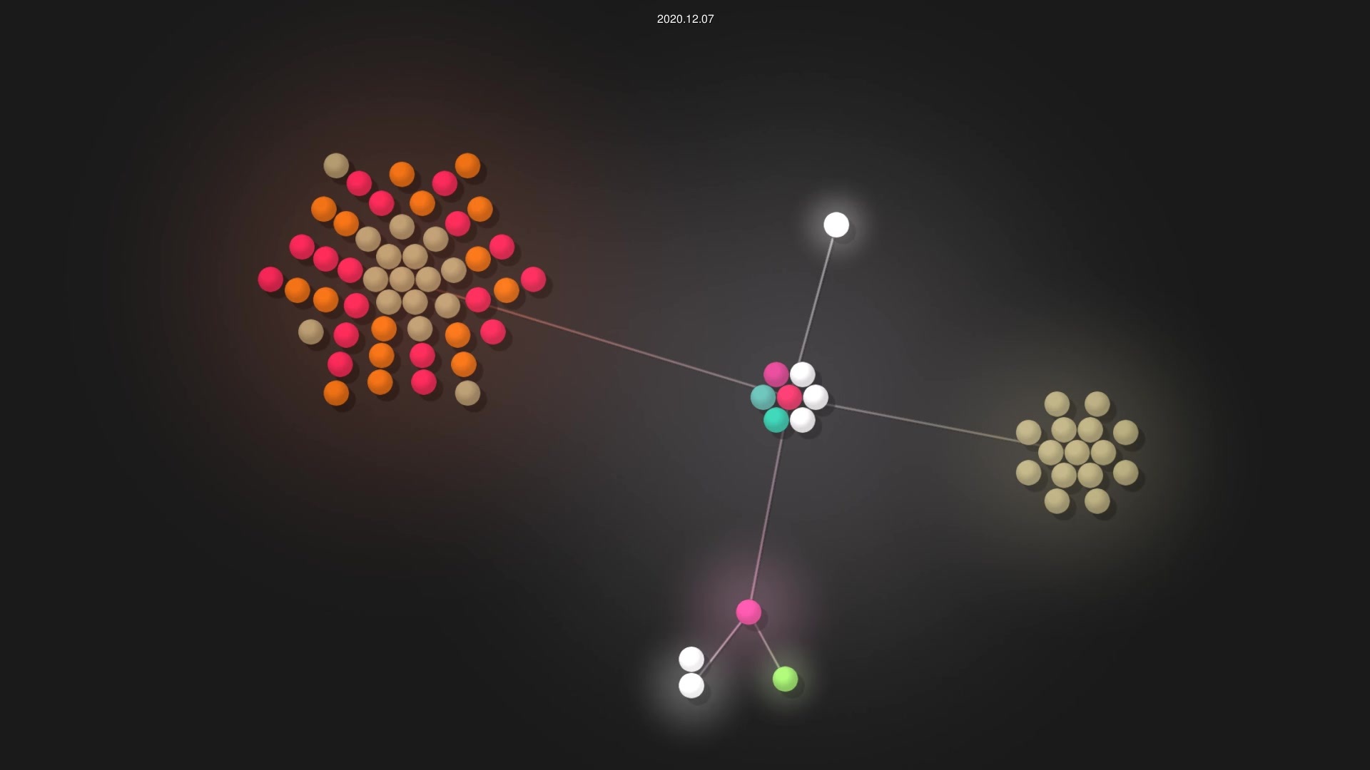 DEFRA/ffc-jenkins-pipeline-library source code visualization