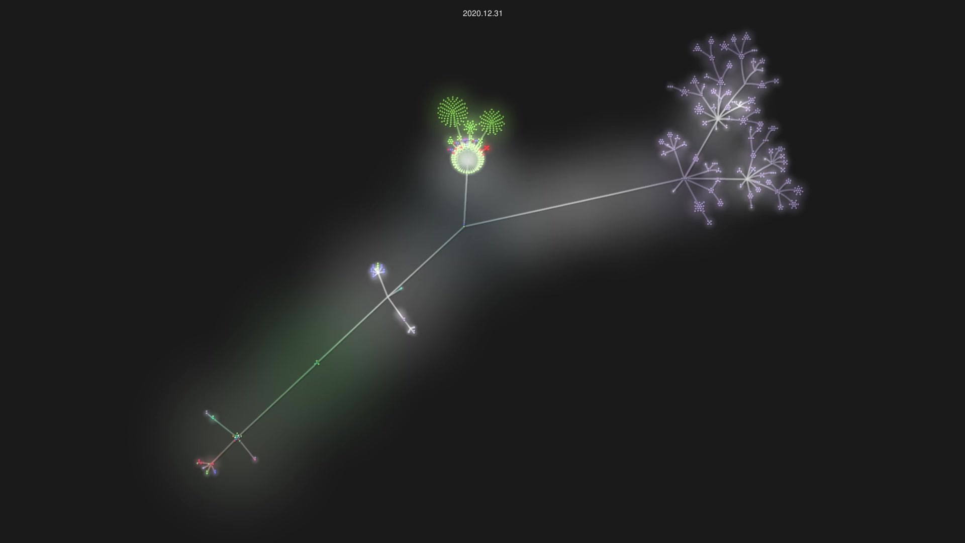 tachiyomiorg/tachiyomi source code visualization