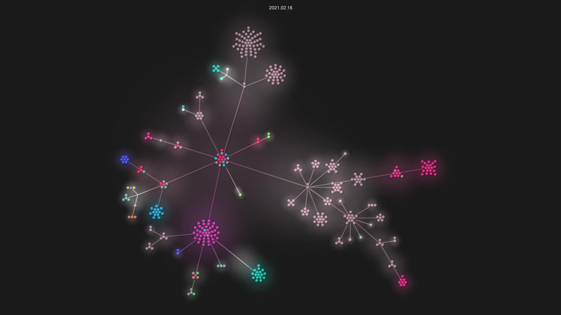 itowns/itowns source code visualization