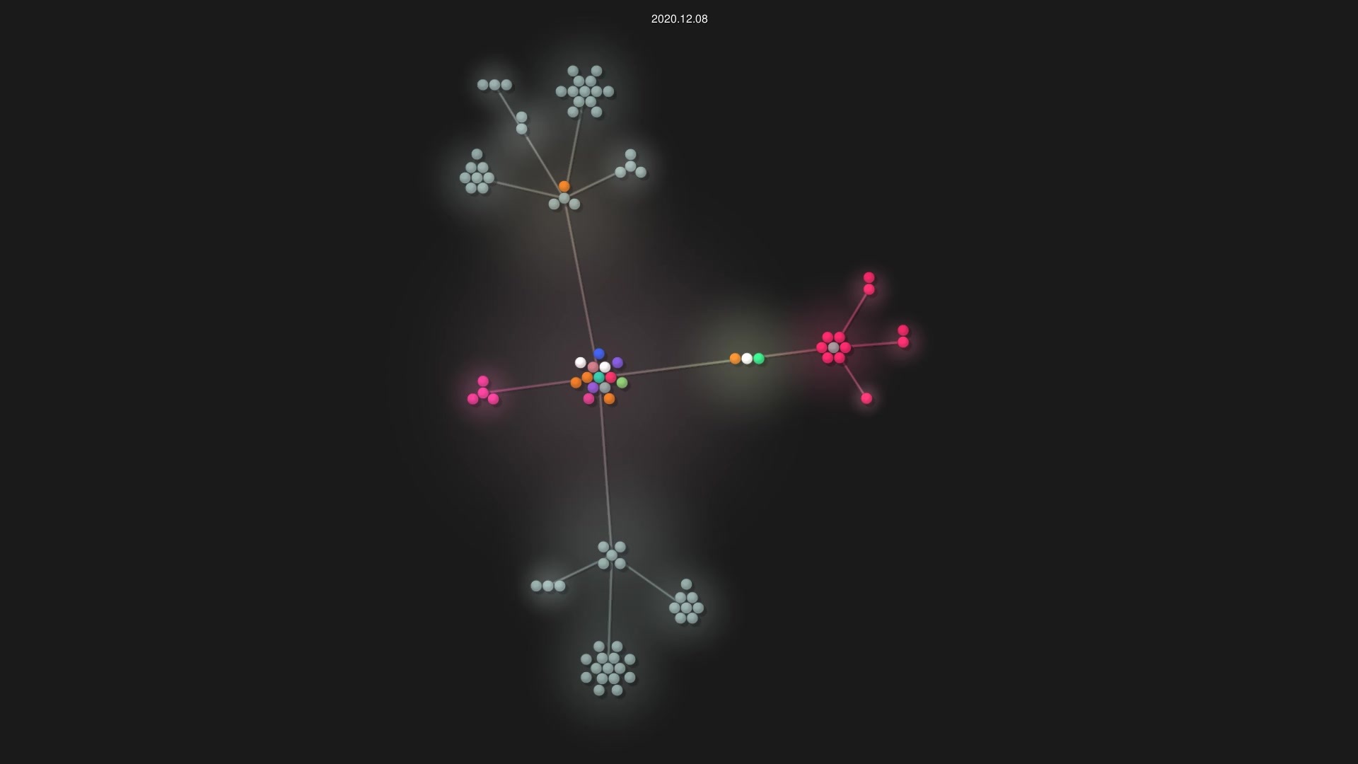 python-amazon-mws/python-amazon-mws source code visualization