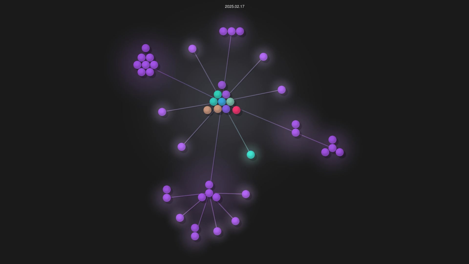 mantikafasi/ServerGo source code visualization