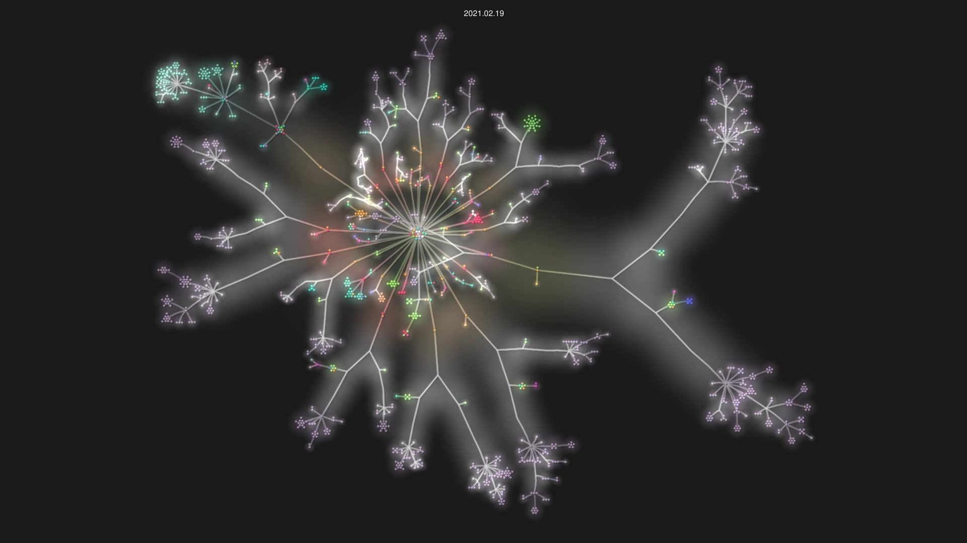 zowe/api-layer source code visualization