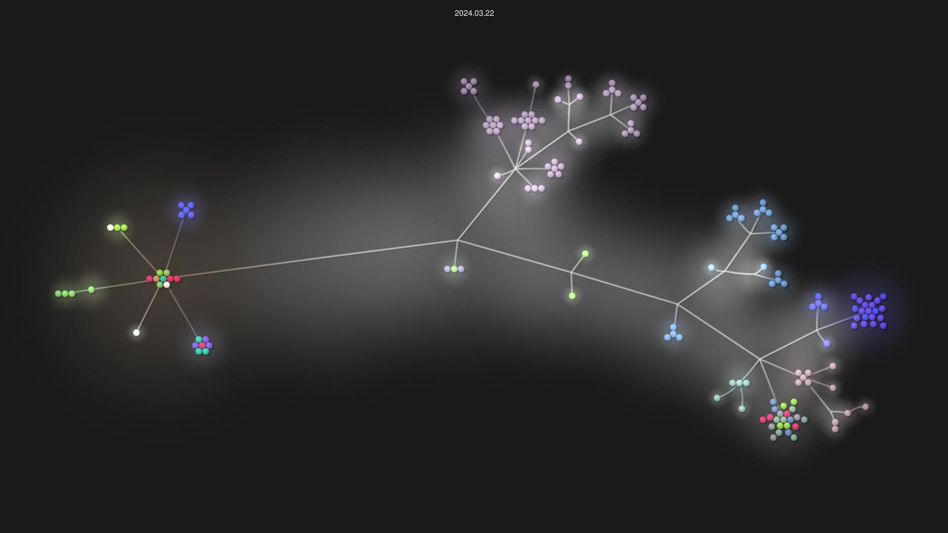 hardingadonis/saledock source code visualization