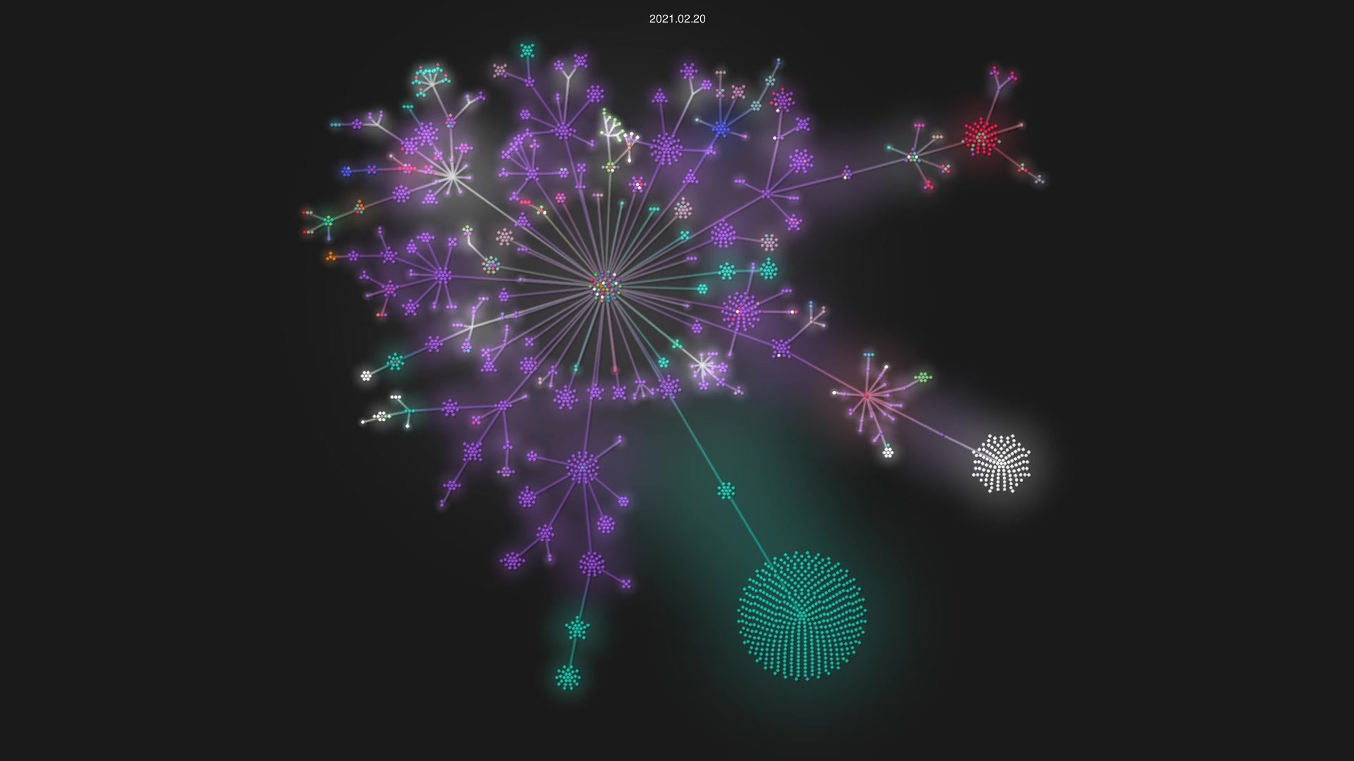 ethereum/go-ethereum source code visualization
