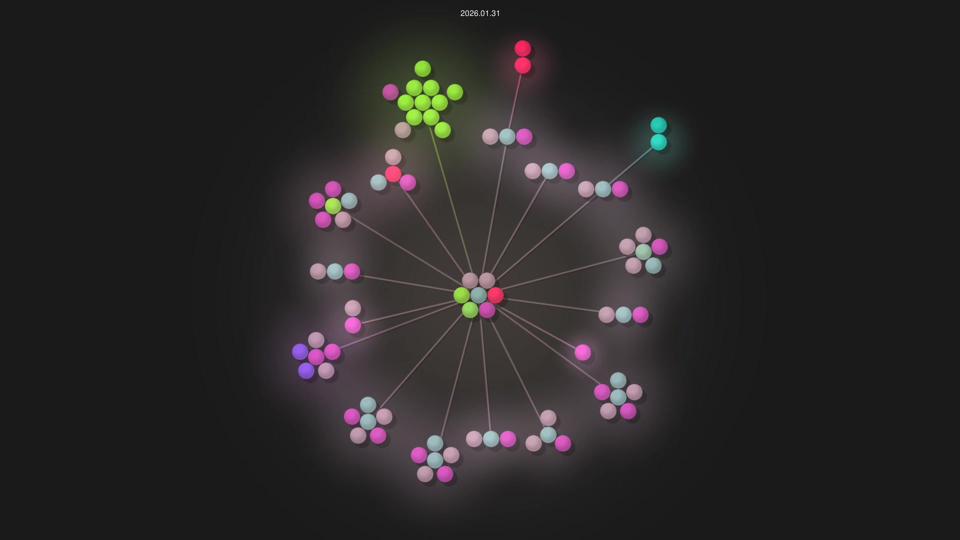 for-the-zero/quicktools source code visualization