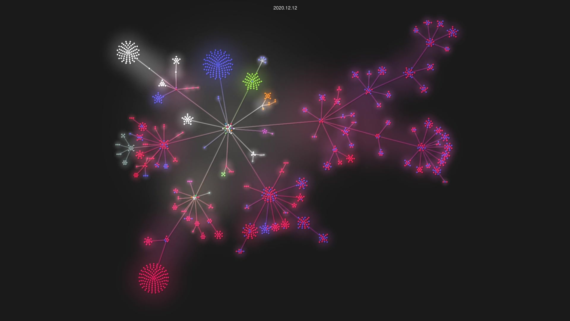 MRtrix3/mrtrix3 source code visualization