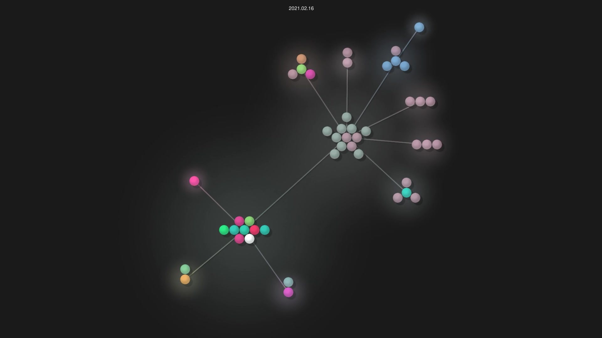 nafarlee/bg-search source code visualization