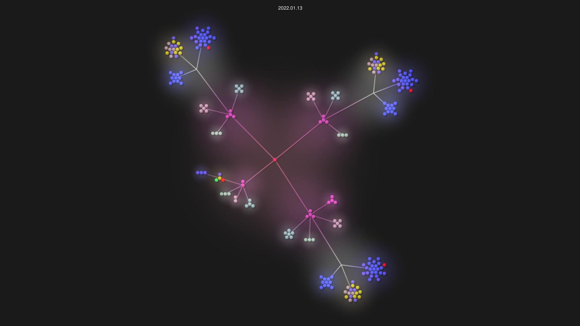 RedStoneGuo/RedStoneGuo.github.io source code visualization