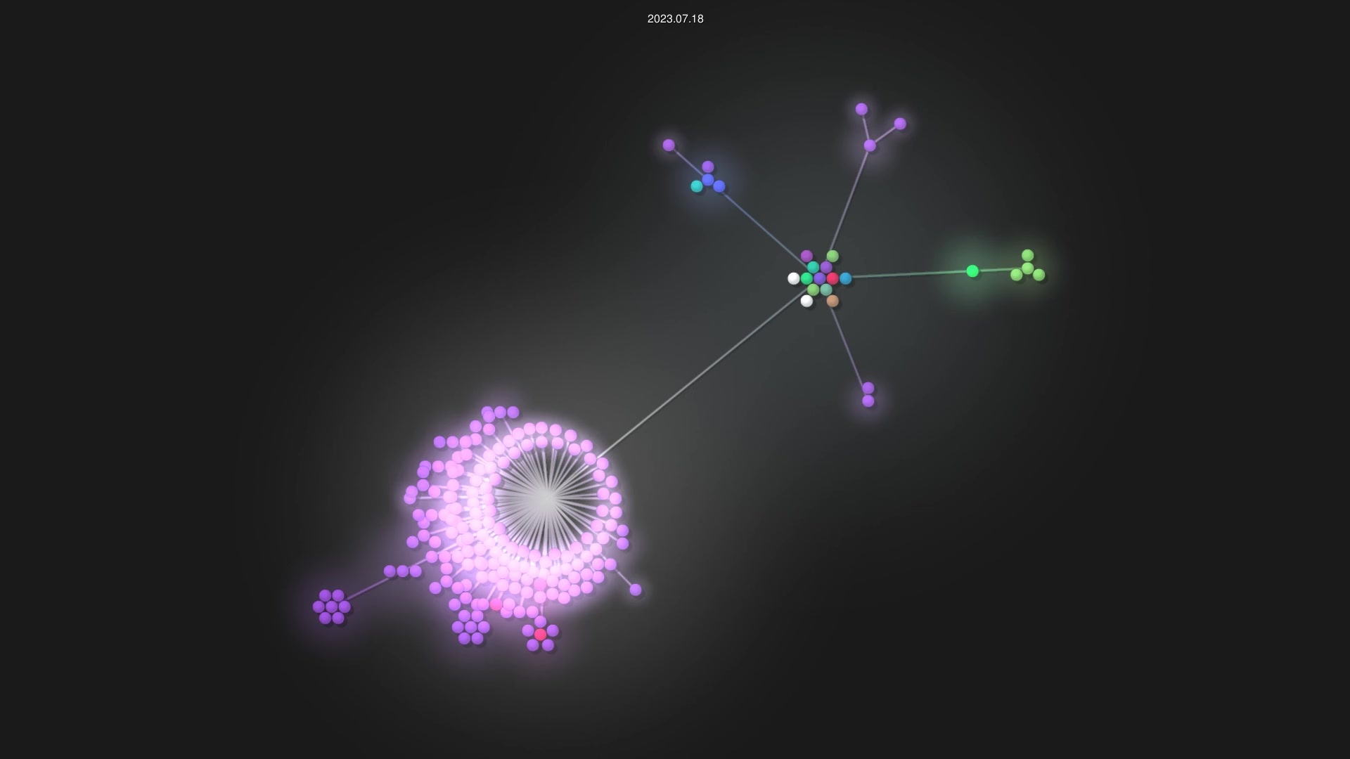 FloatTech/ZeroBot-Plugin source code visualization
