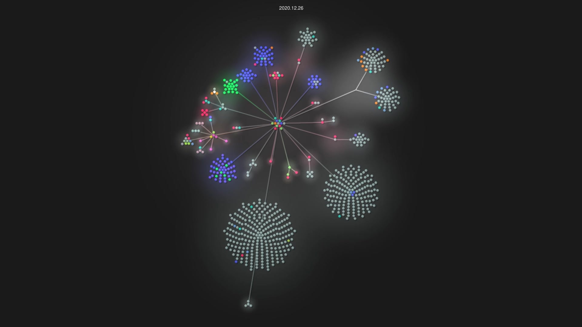PySimpleGUI/PySimpleGUI source code visualization
