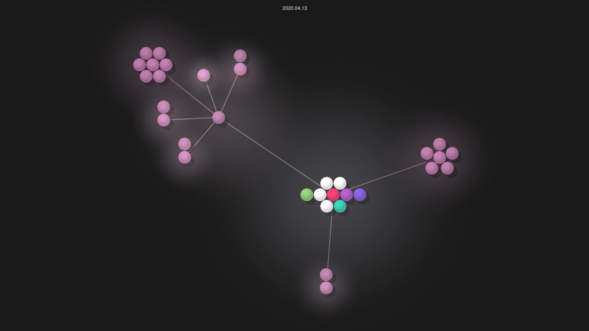 certichain/ceramist source code visualization