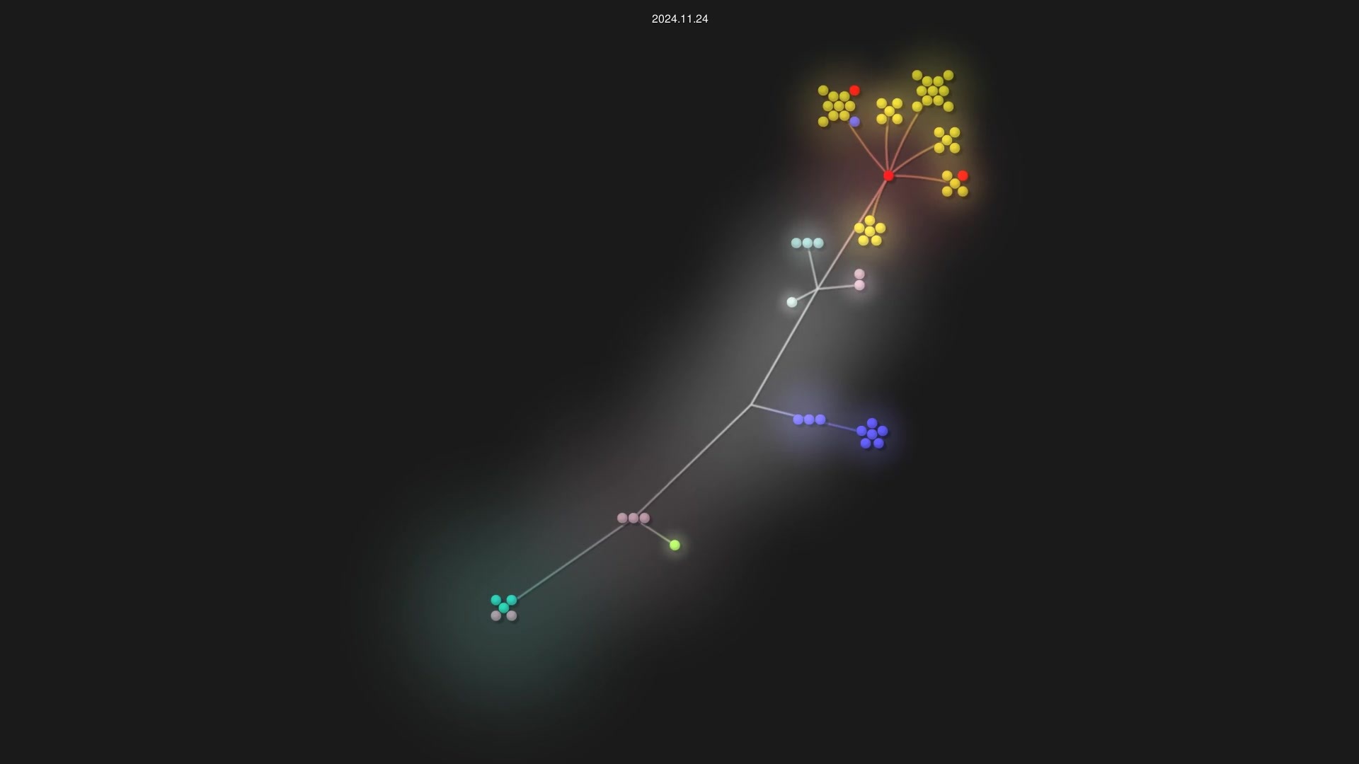 Odoo-Hackathons-Macos-Linux/hackathon-4.2 source code visualization