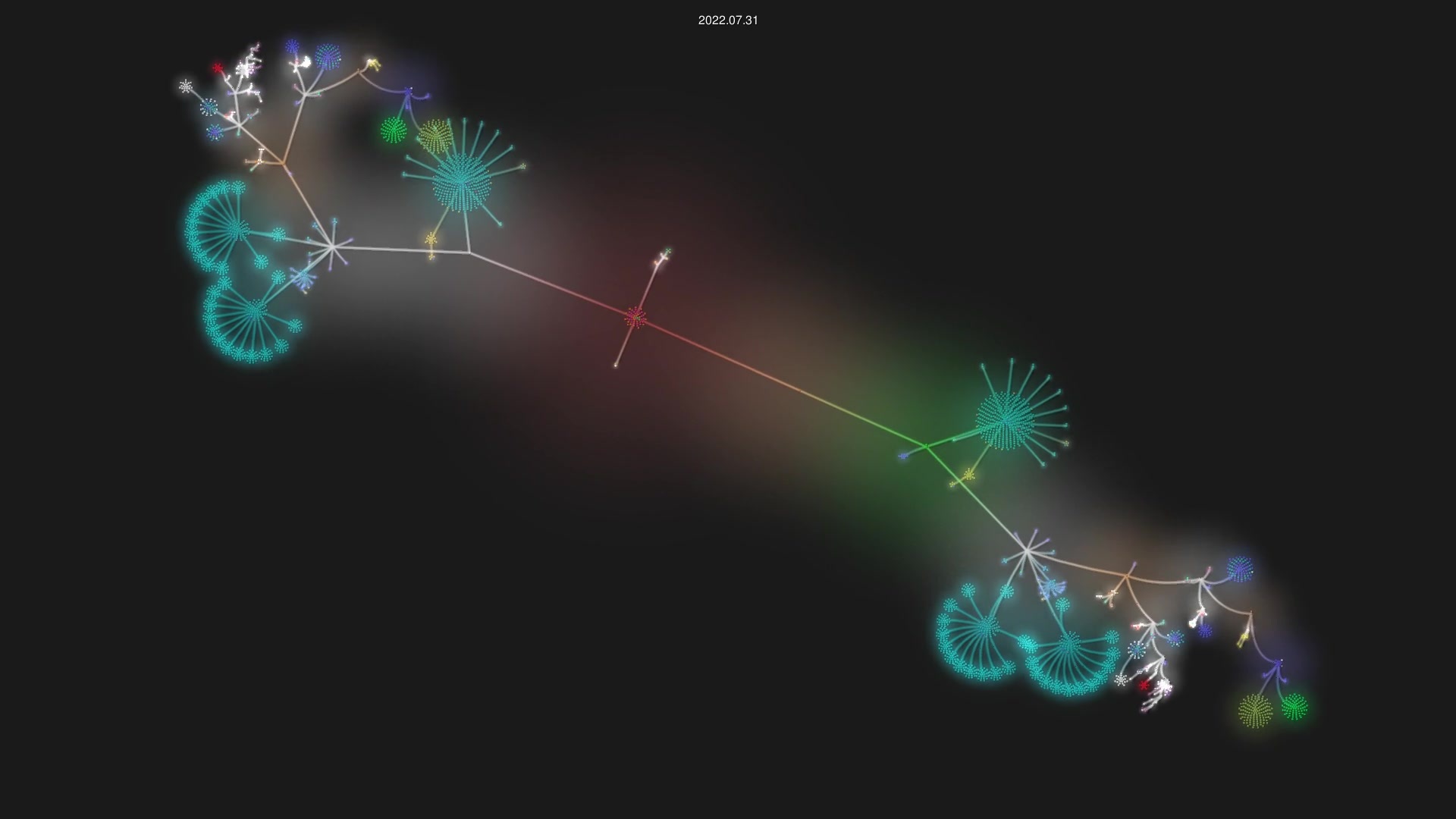 earnhardt3rd/az400 source code visualization