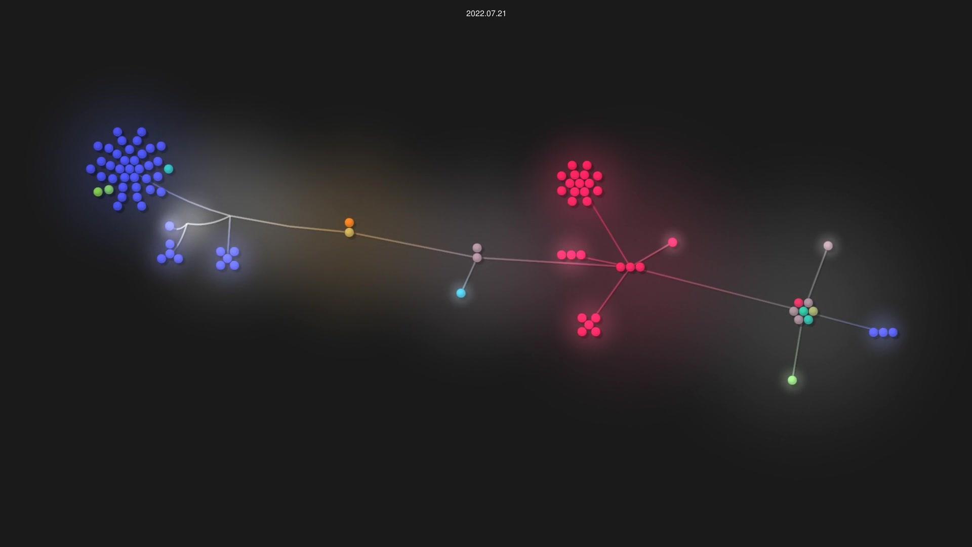 SwatDoge/SOTTQKD source code visualization