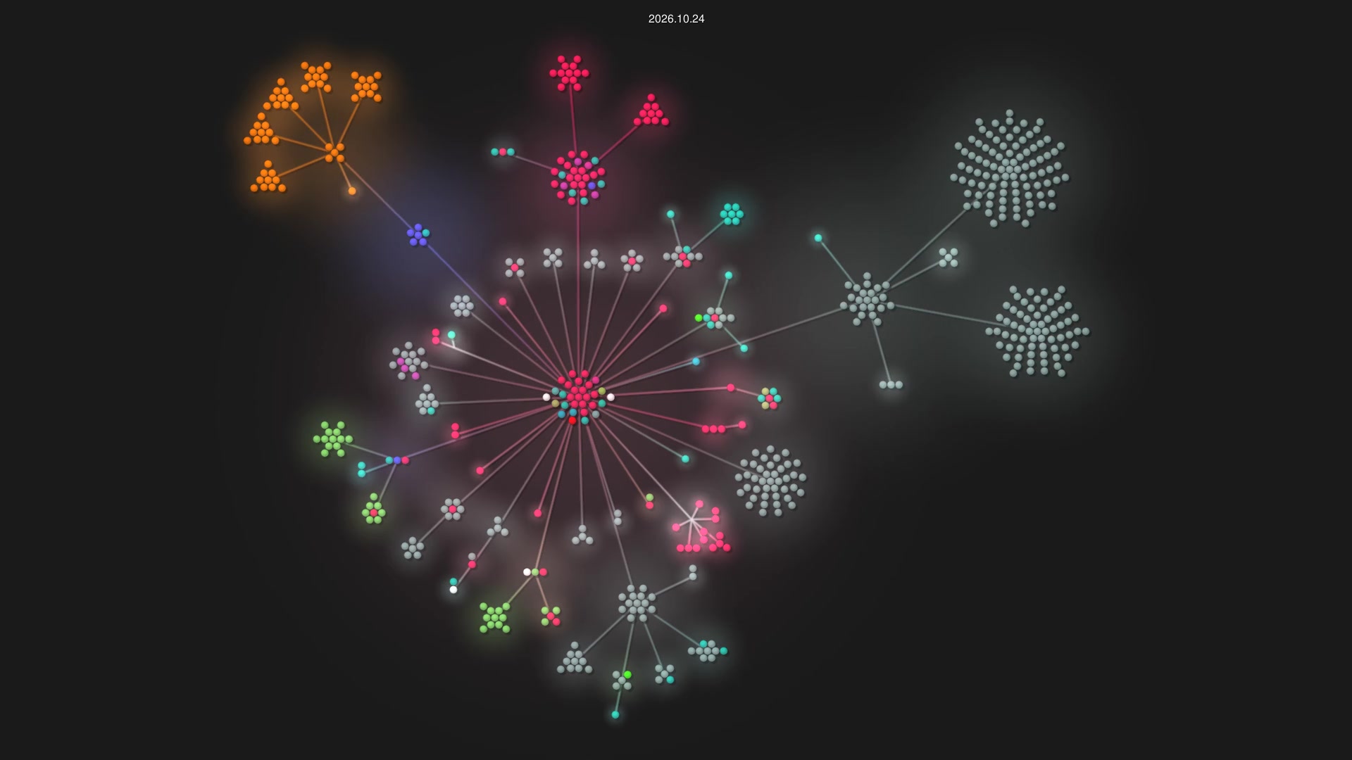 IRsoctierDT/IANUA source code visualization