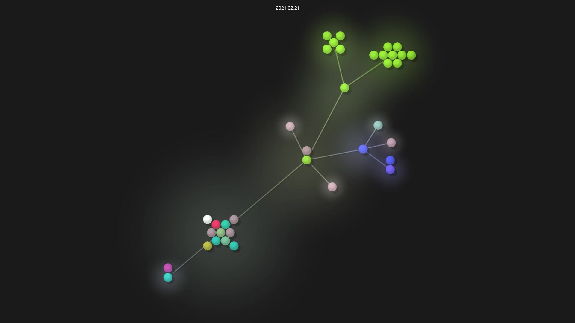 ormissia/vue-element-blog source code visualization