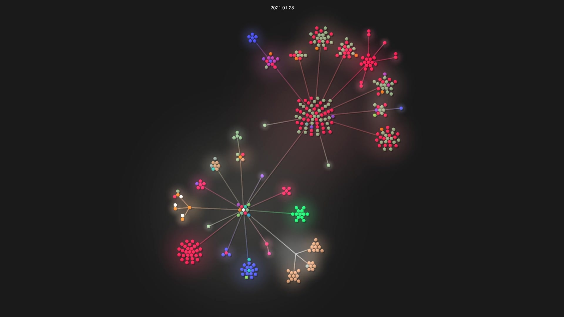 utox/utox source code visualization