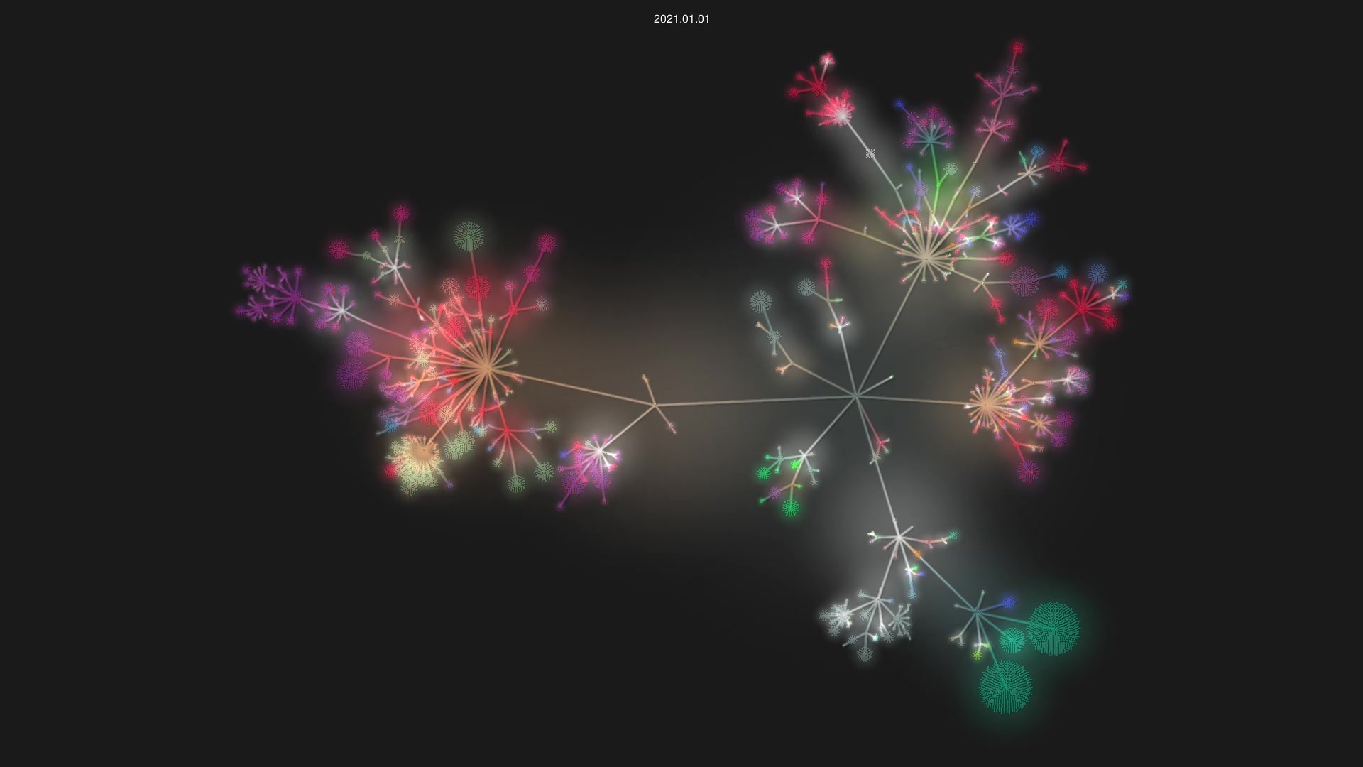 blender/blender source code visualization