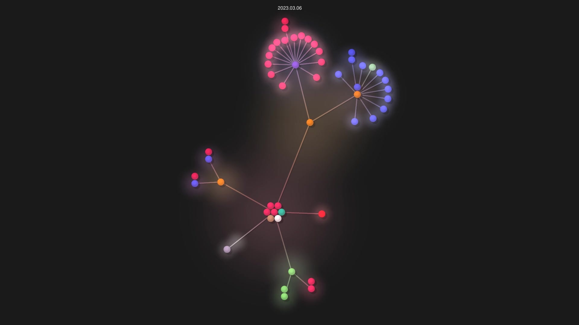 SwirlLang/Swirl source code visualization
