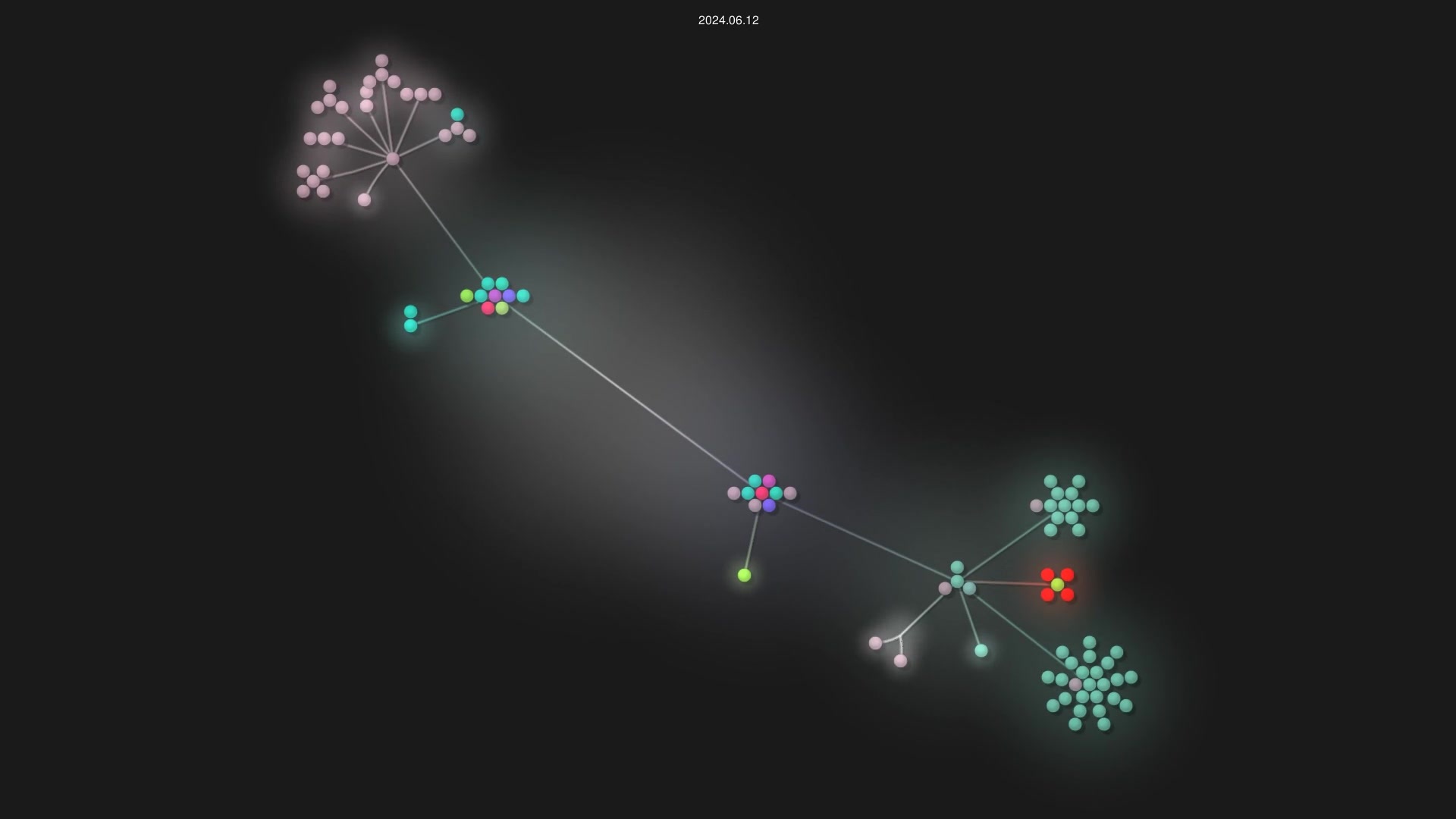 nguyenquan265/mern-store source code visualization