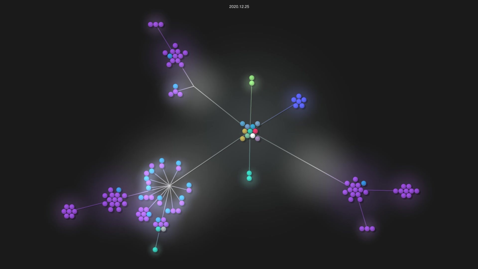 jbogard/MediatR source code visualization