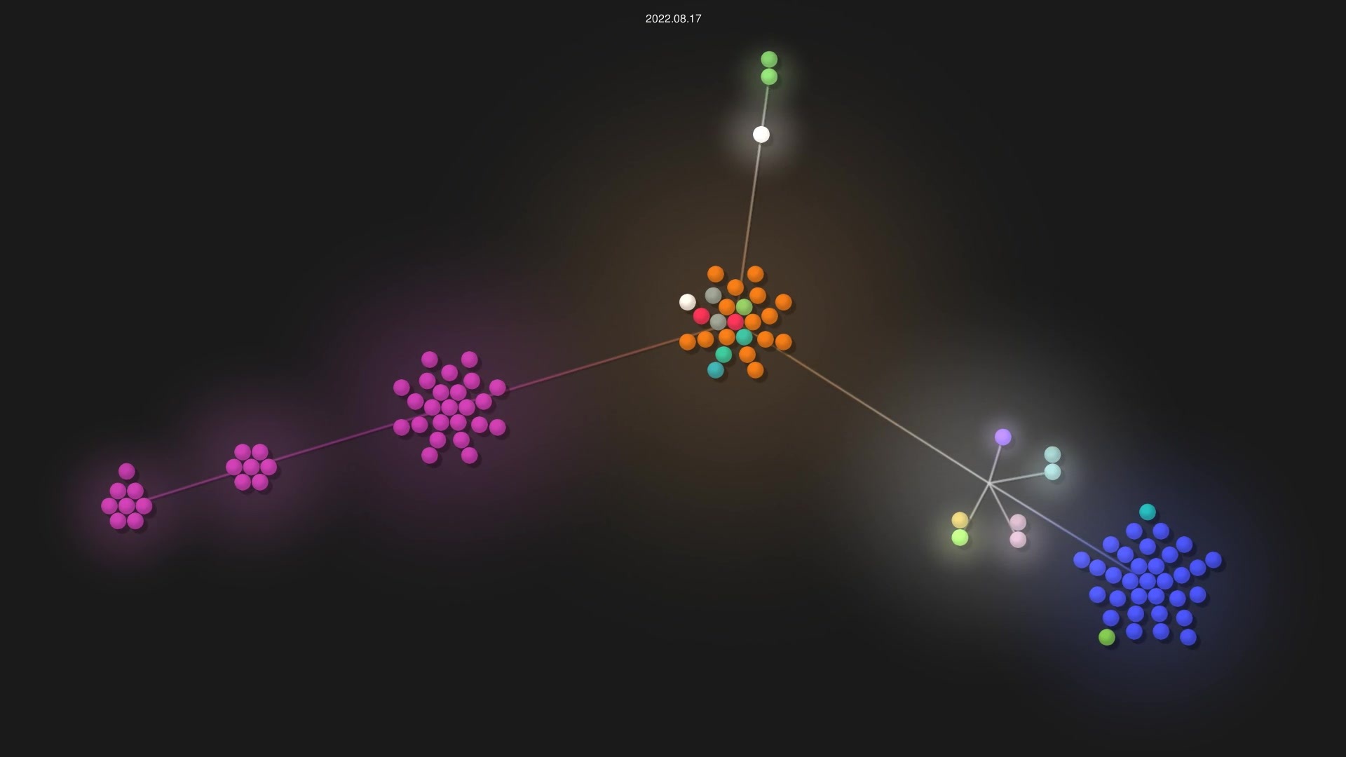 SpotlightForBugs/webwoelfe source code visualization