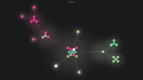 jeromegamez/firebase-php-examples source code visualization