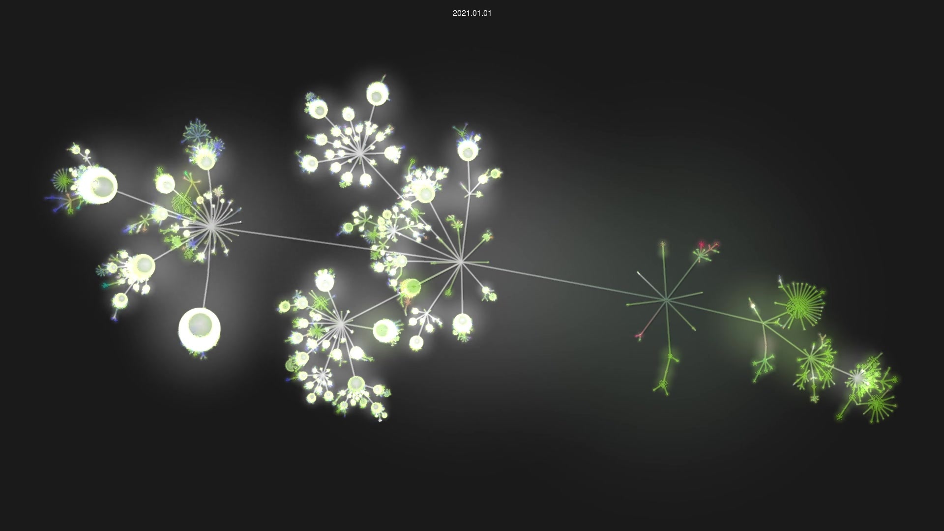 nixos/nixpkgs source code visualization
