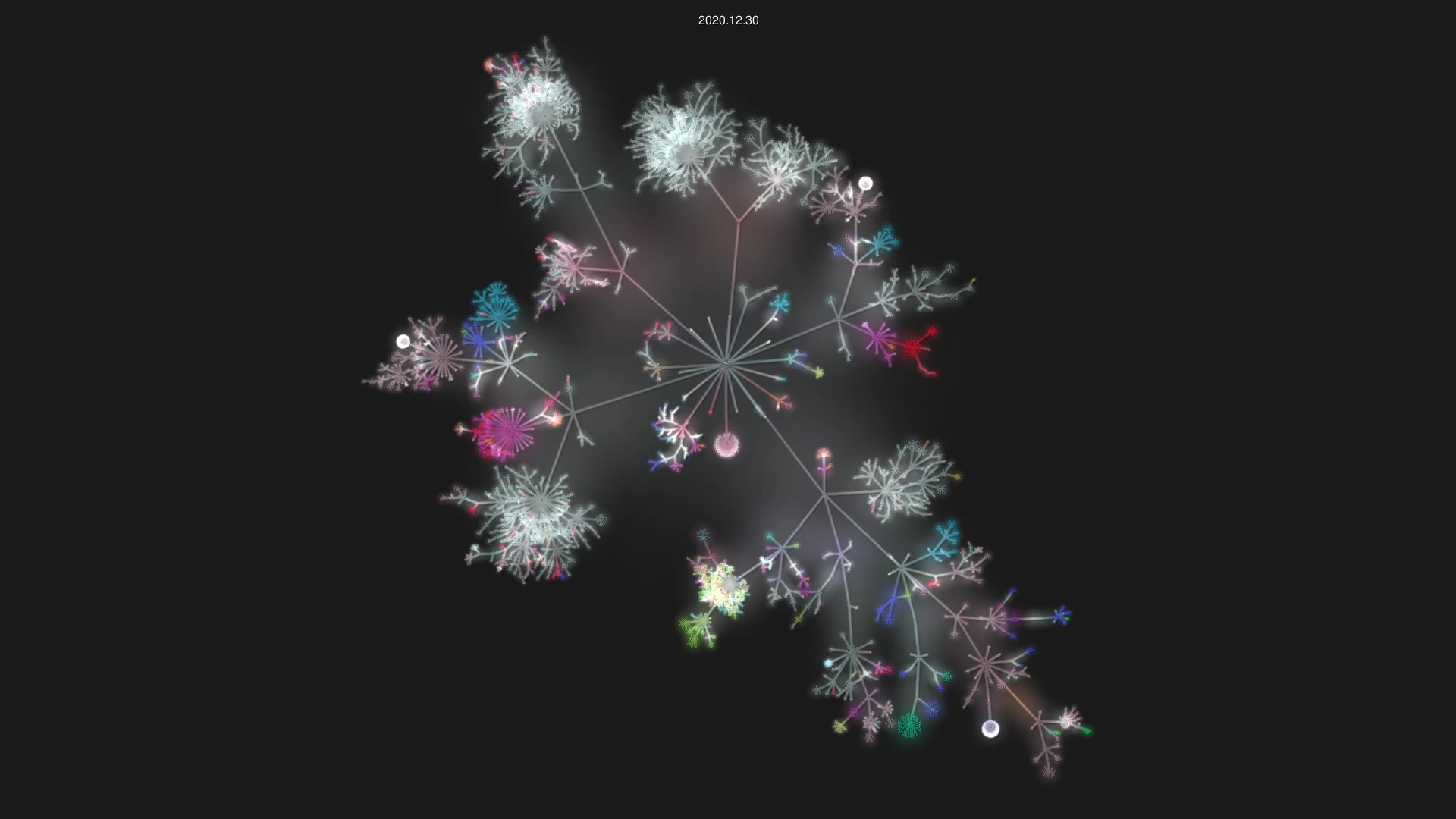 EdX/EdX-platform source code visualization