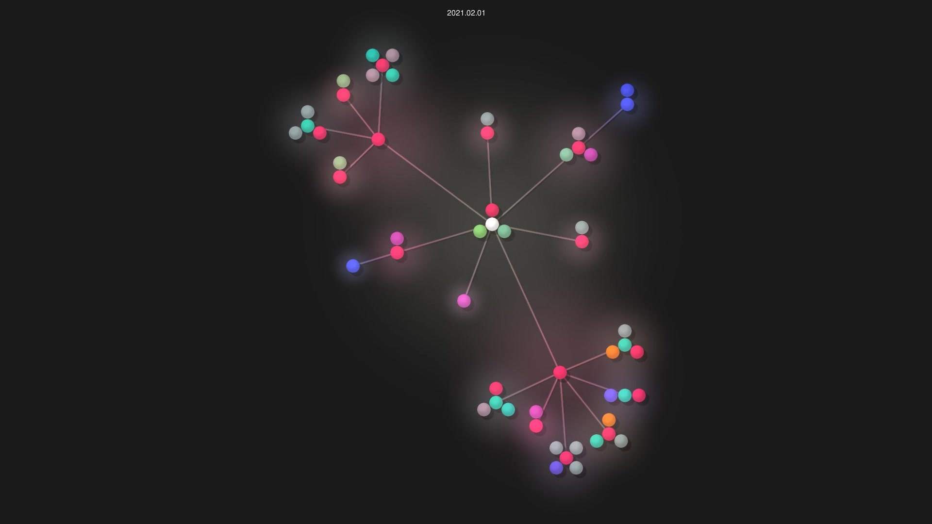 flespi-software/examples source code visualization