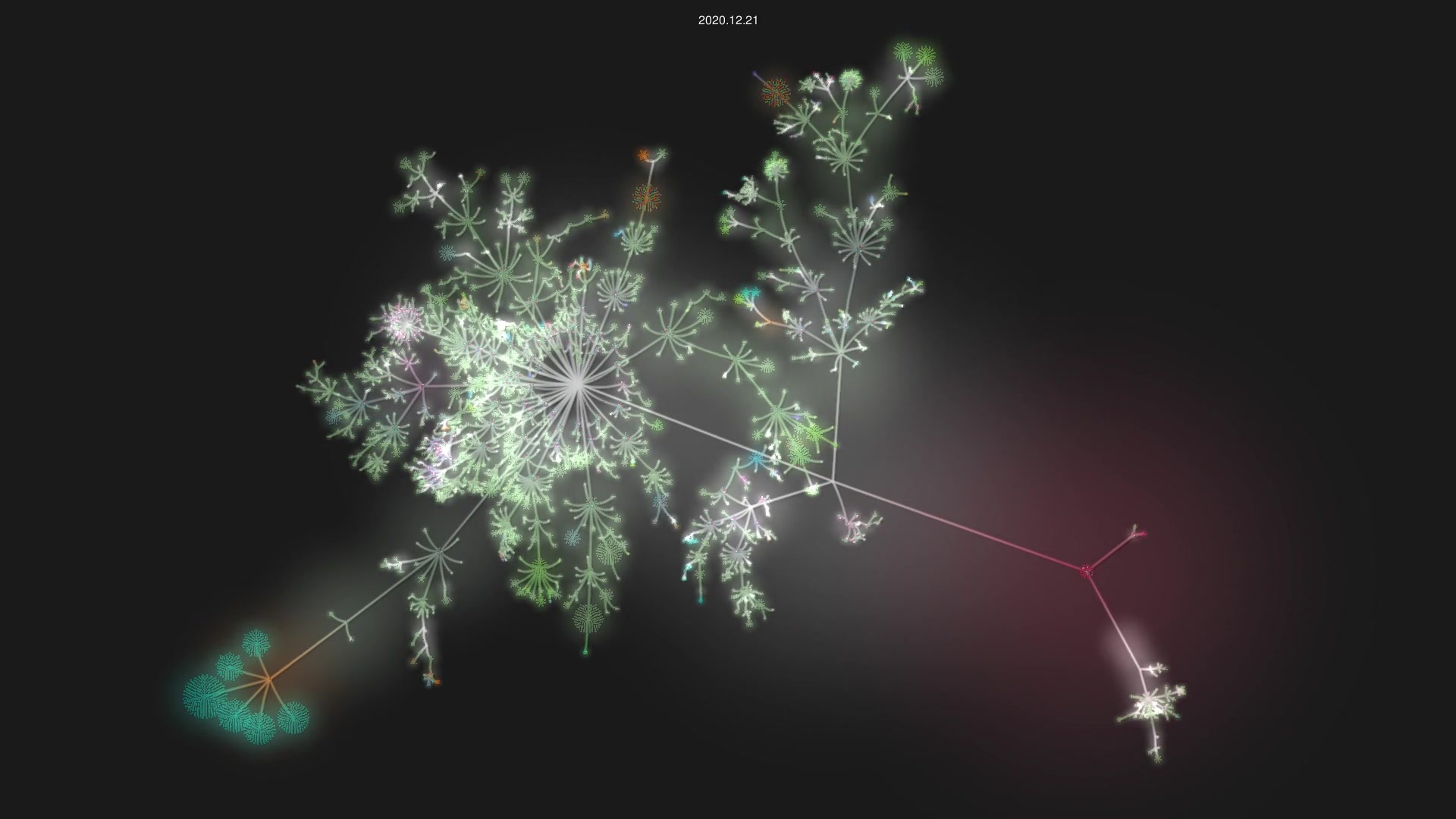 symfony/symfony source code visualization