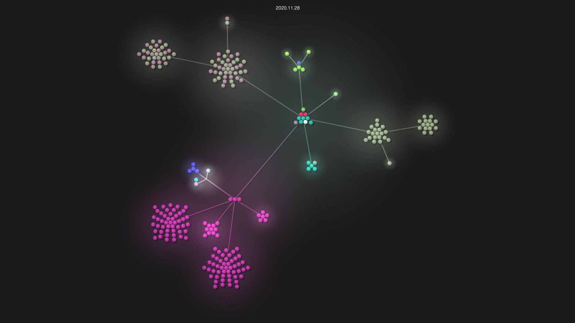turtlecoin/turtlecoin-utils source code visualization