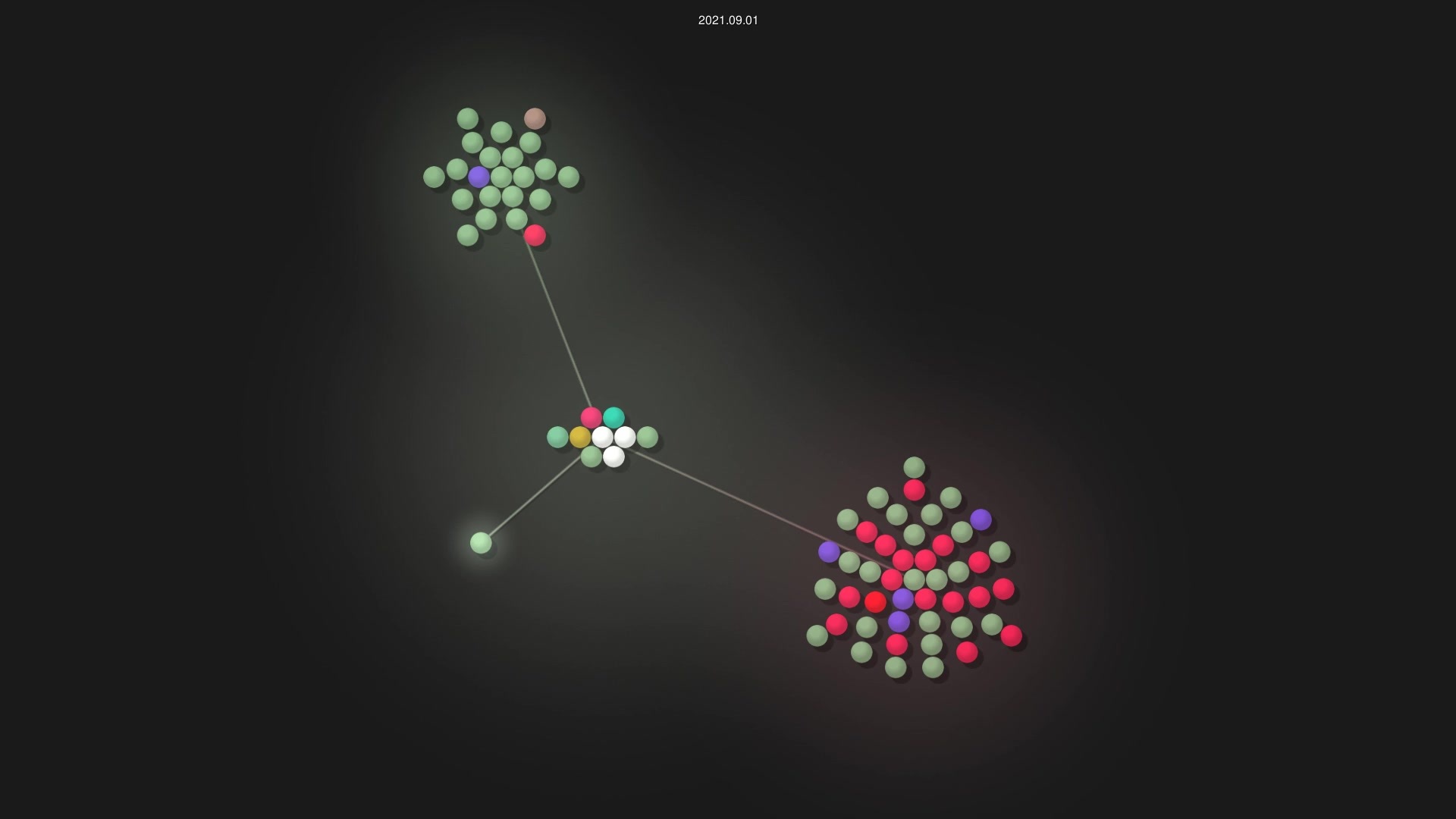 marvin-Yu/xv6-riscv source code visualization