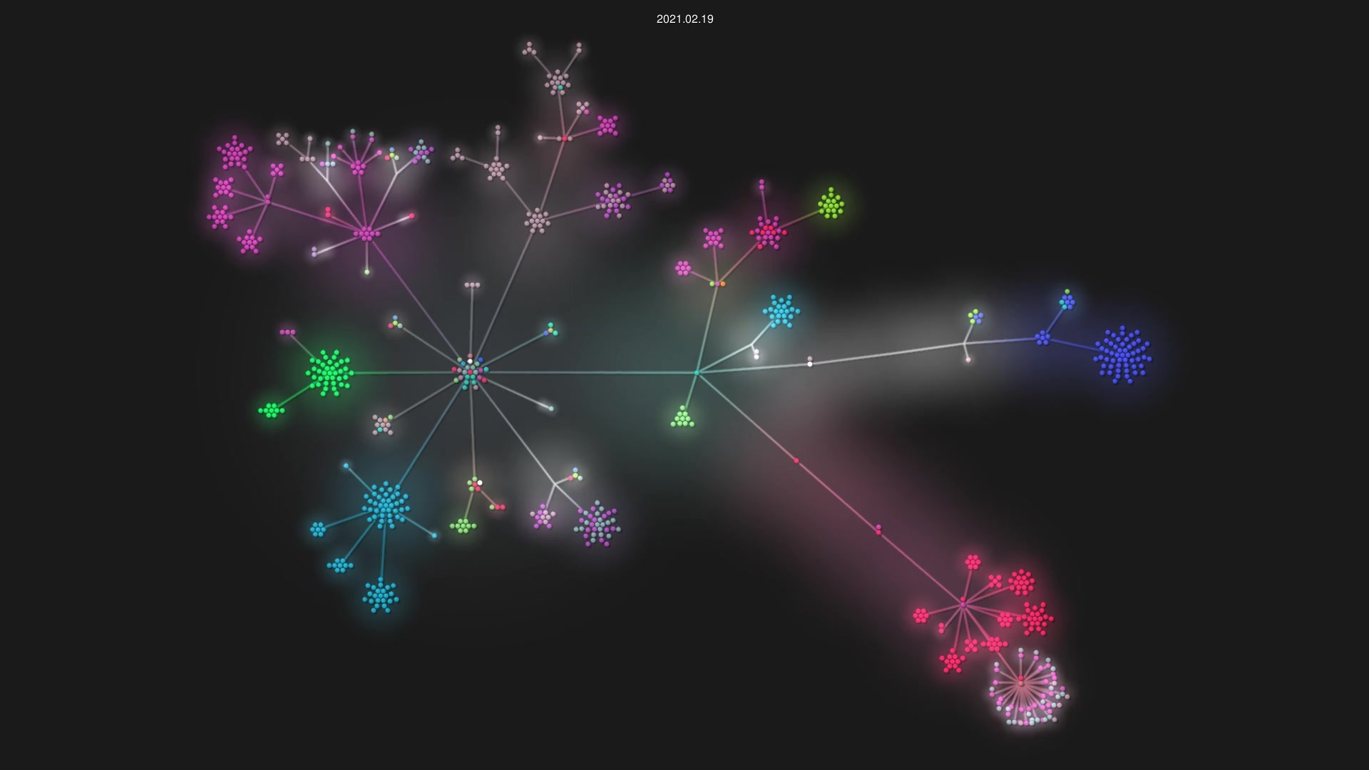 twbs/bootstrap source code visualization