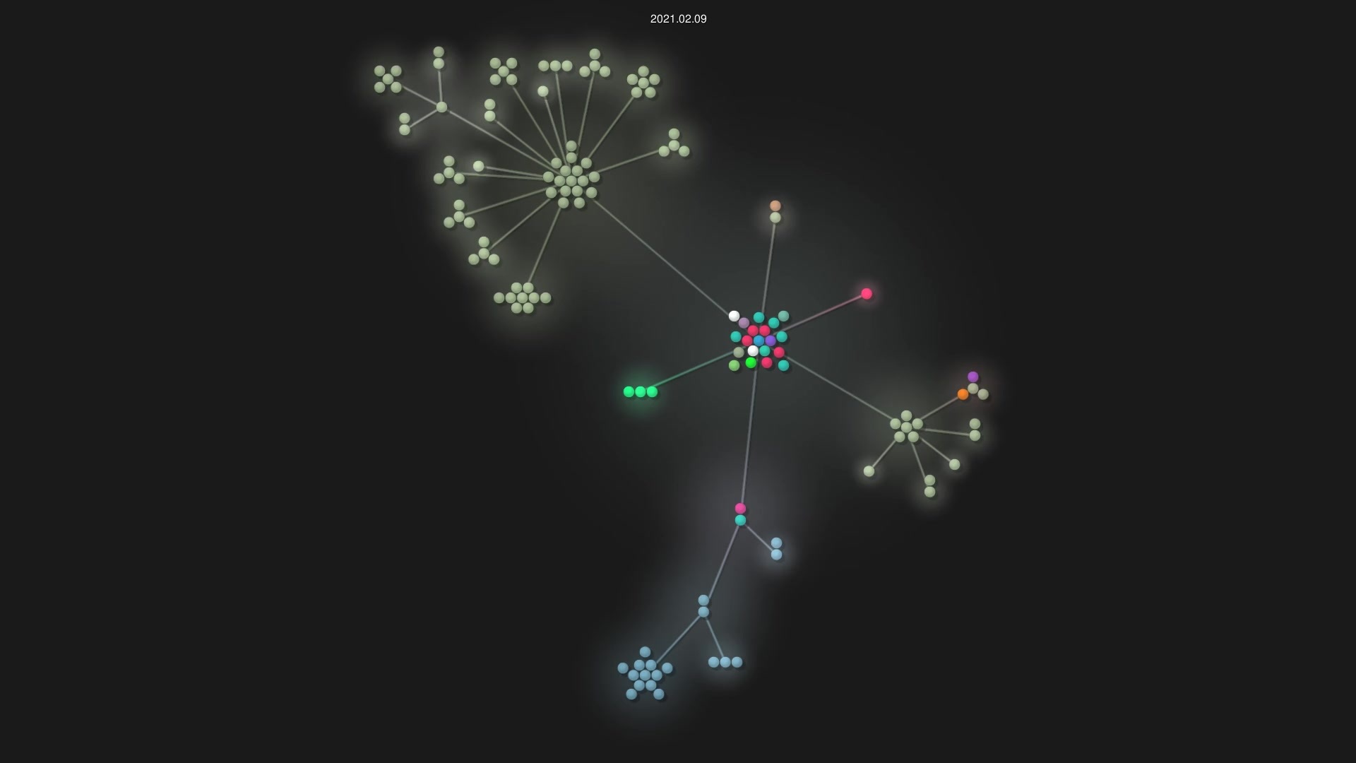 atomist/skill source code visualization