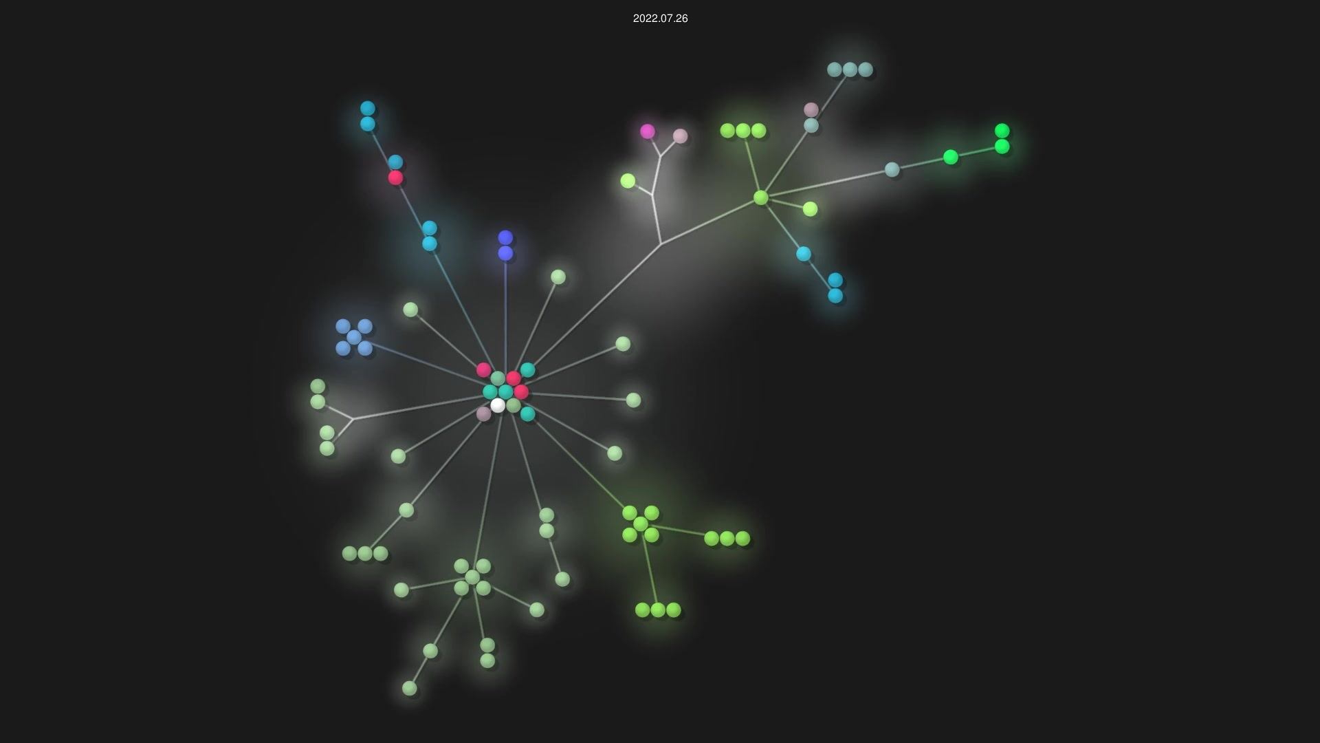 mooore-digital/magento2-module-wordpress-integration-cms source code visualization