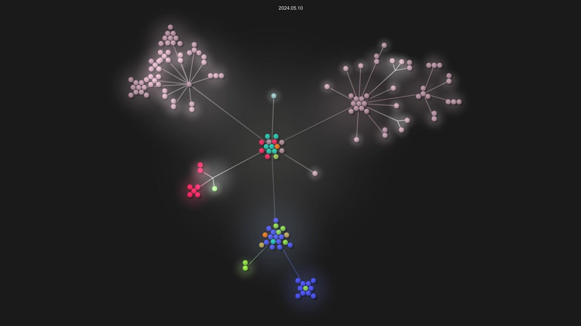 nesaku/BiblioReads source code visualization