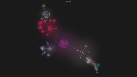 gfxfundamentals/webgl-fundamentals source code visualization
