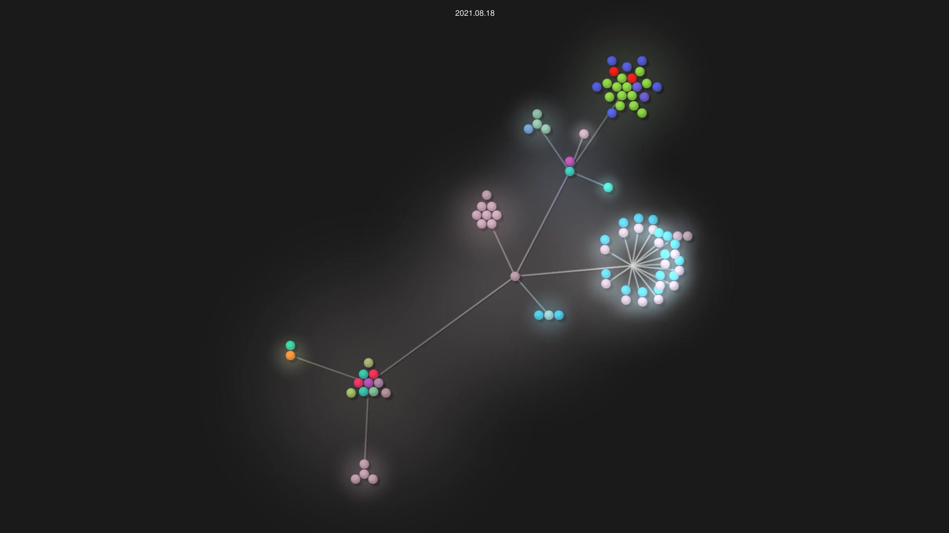 tobg8/portfolio source code visualization
