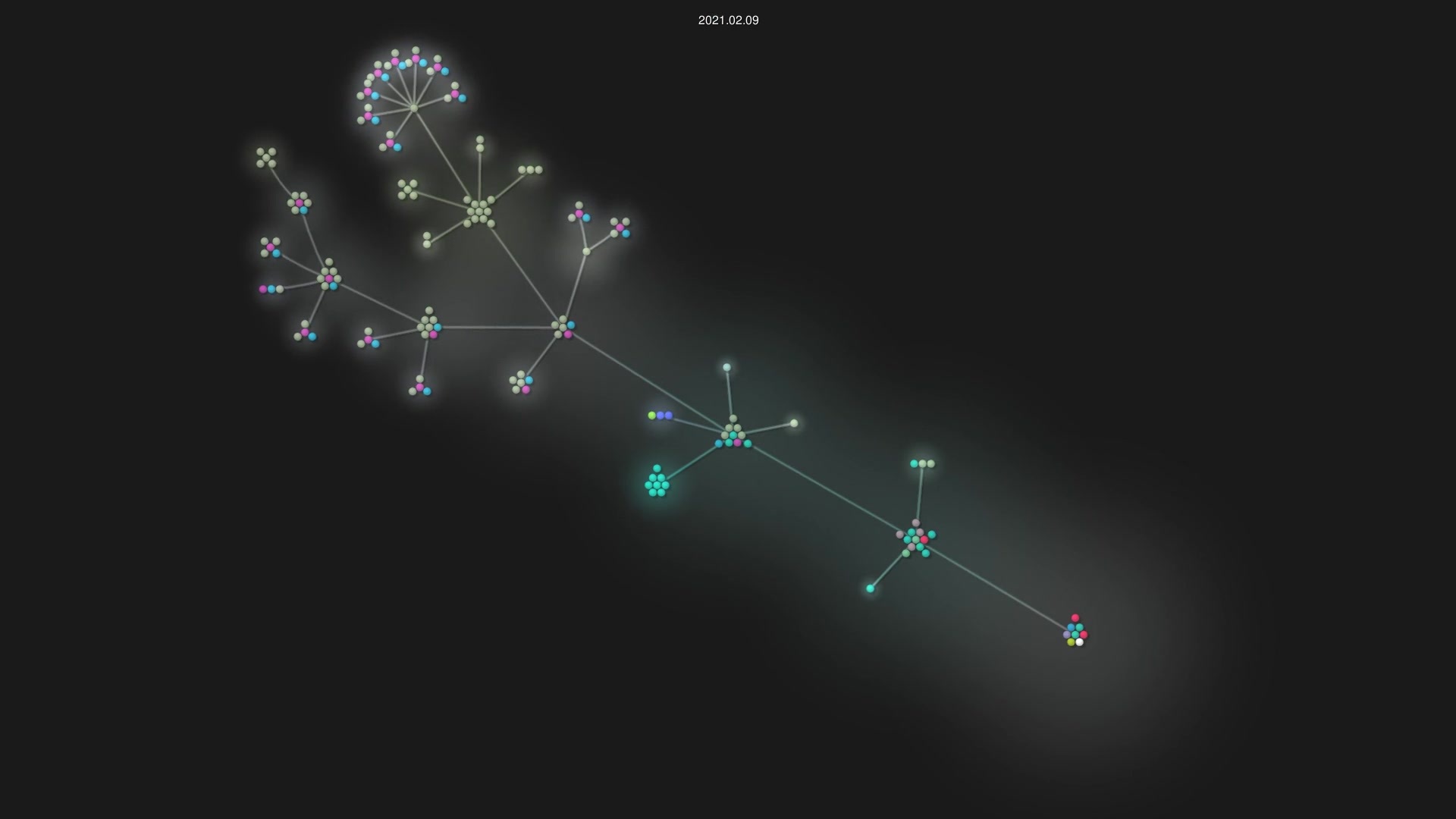zowe/zlux-editor source code visualization