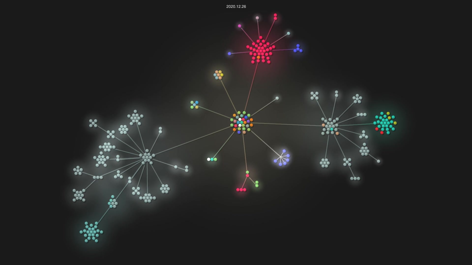 freqtrade/freqtrade source code visualization
