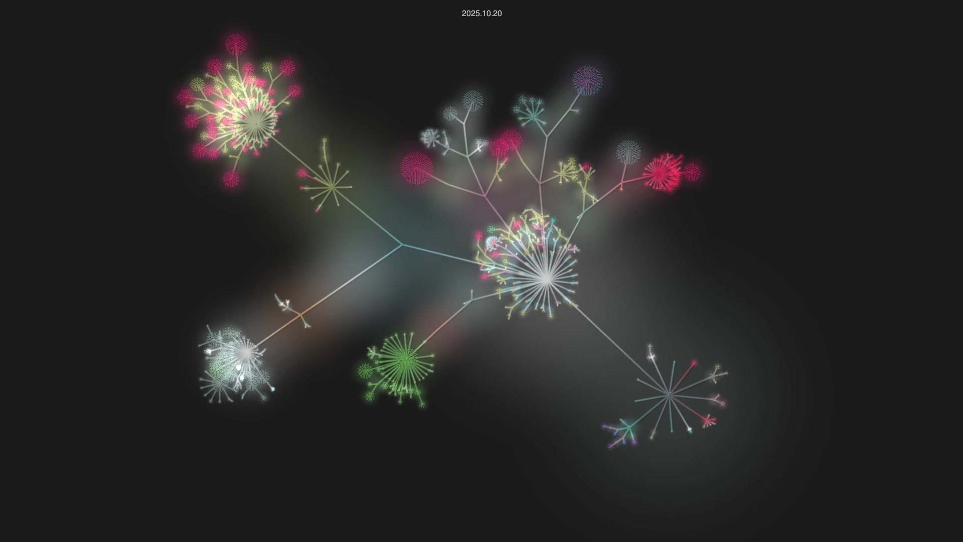 astral-sh/ruff source code visualization