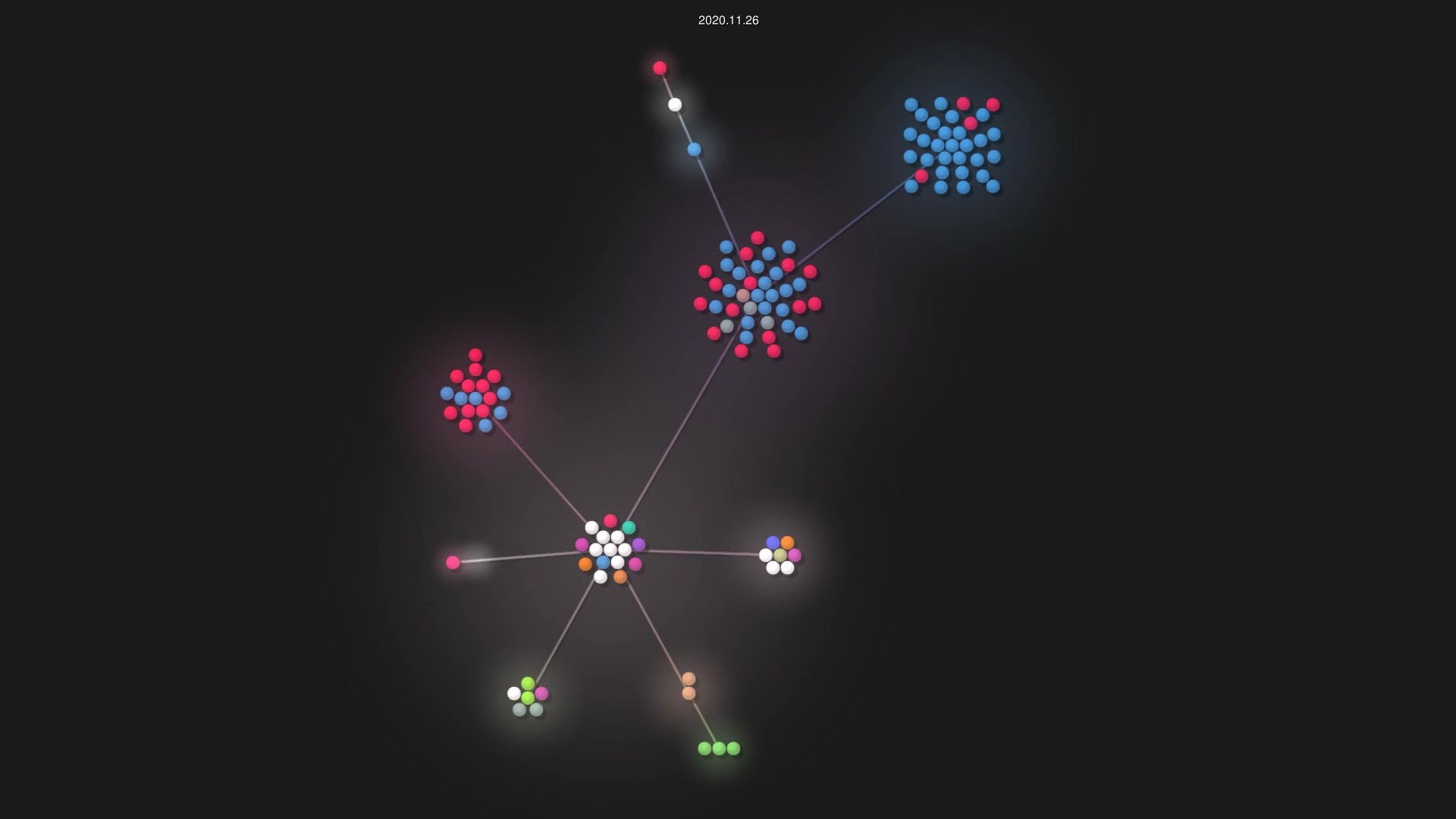 google/re2 source code visualization