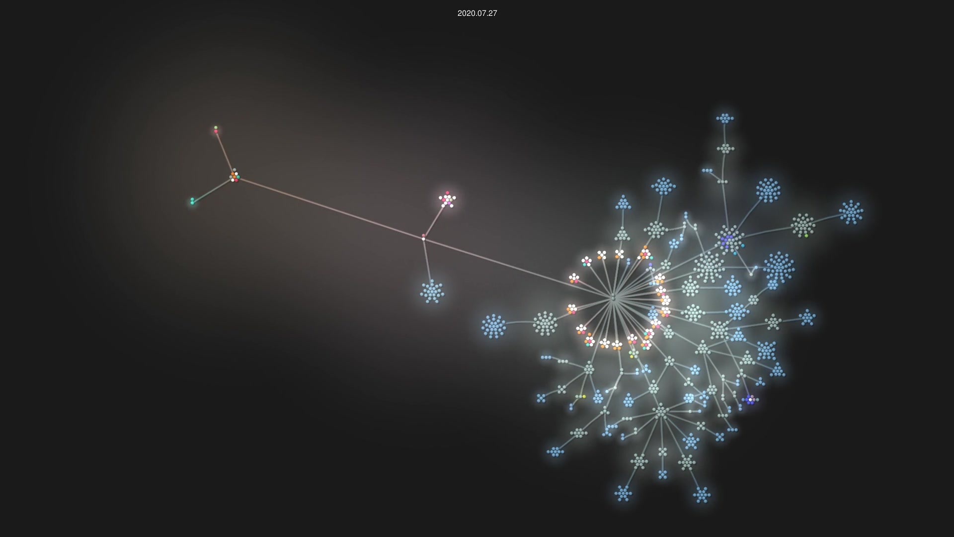 udaya2899/covid-india-api source code visualization