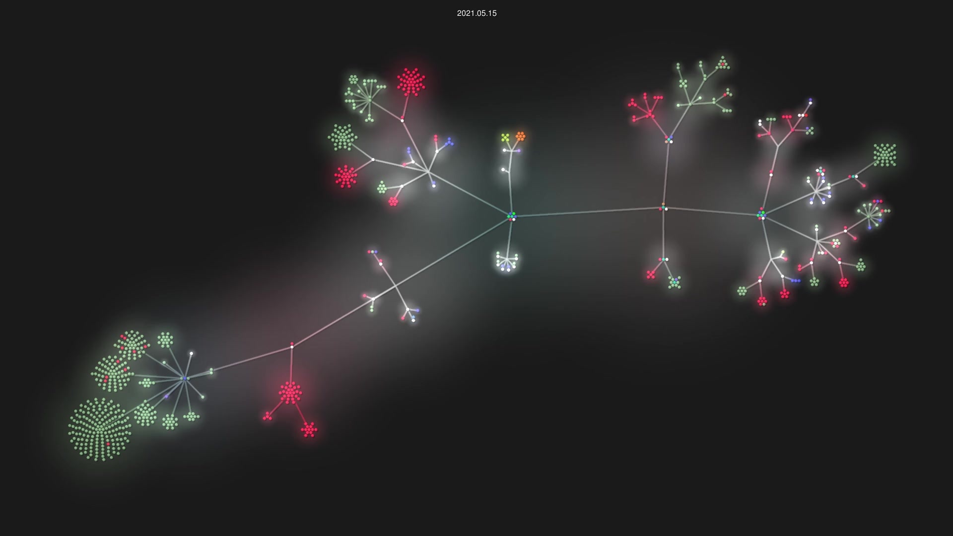 yym68686/ics2022 source code visualization