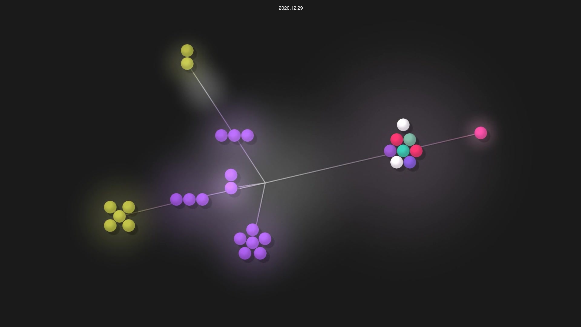 haunt98/changeloguru source code visualization