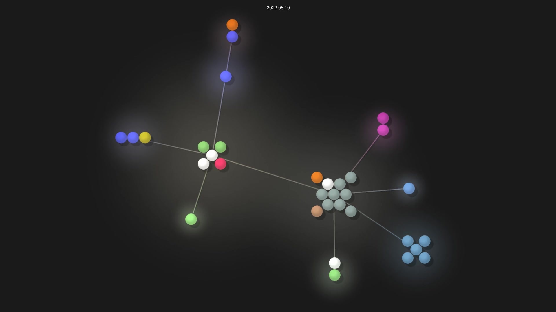 captain686/Youth-Learning source code visualization