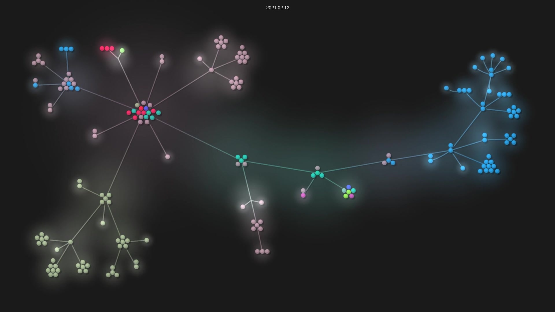 roxiness/routify source code visualization